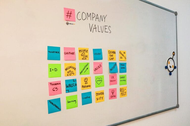 forgd consulting values